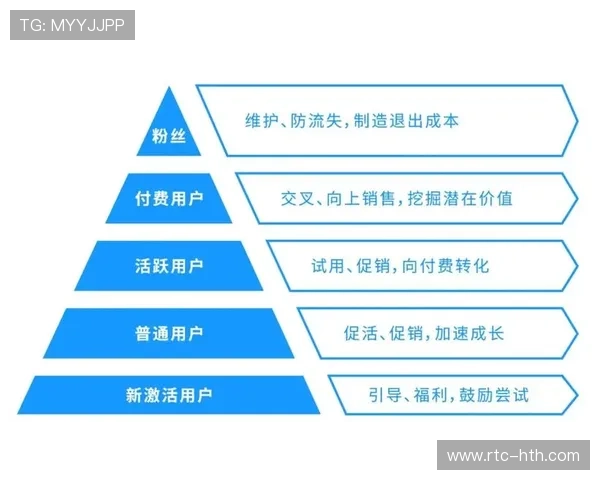 赛事版权运营从独占转向分层授权 扩大内容分发范围